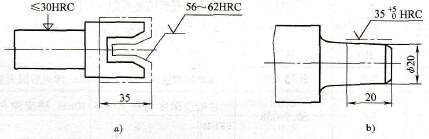 熱處理技術(shù)要求標注規(guī)范及范例