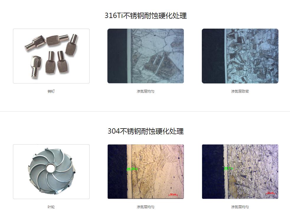 不銹鋼離子滲氮