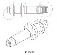 新產(chǎn)品開發(fā)中的材料選擇與熱處理工藝確定