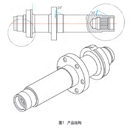 產(chǎn)品結(jié)構(gòu)
