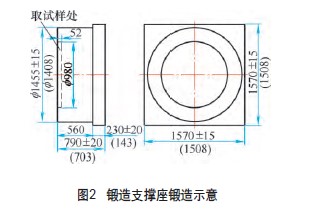 鍛造支撐座鍛造示意圖
