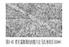 淬火加熱溫度的選擇