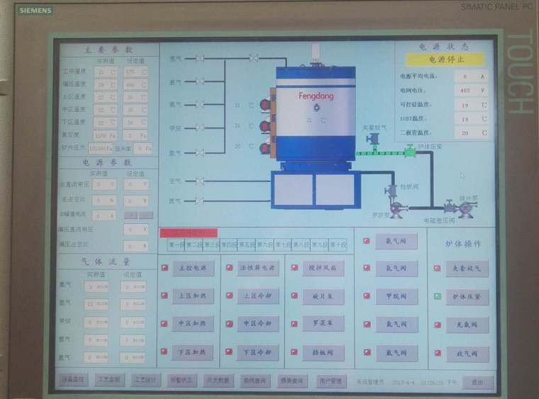 青島豐東離子滲氮控制界面