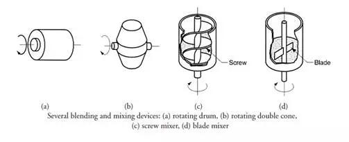粉末冶金熱處理